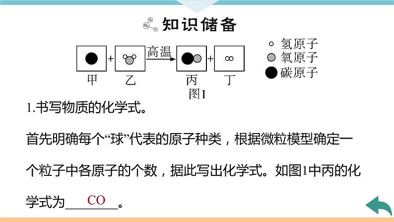 5.6.微专题5　微观反应示意图+作业课件04