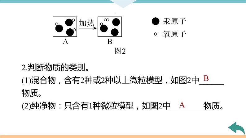 5.6.微专题5　微观反应示意图+作业课件05