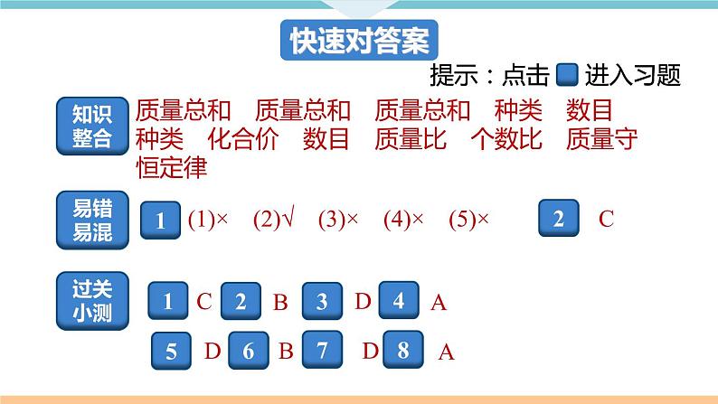 5.9.第五单元　小结与复习+作业课件02