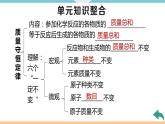 5.9.第五單元　小結(jié)與復(fù)習(xí)+作業(yè)課件