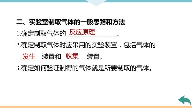 6.3.课题2　二氧化碳制取的研究+作业课件06