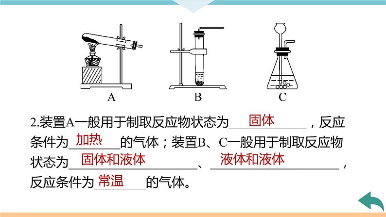 6.4.微专题7　常见气体的实验室制取+作业课件05