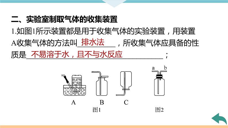 6.4.微专题7　常见气体的实验室制取+作业课件06