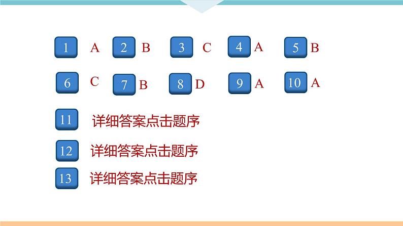 6.5.课题3  第1课时 二氧化碳+作业课件第3页