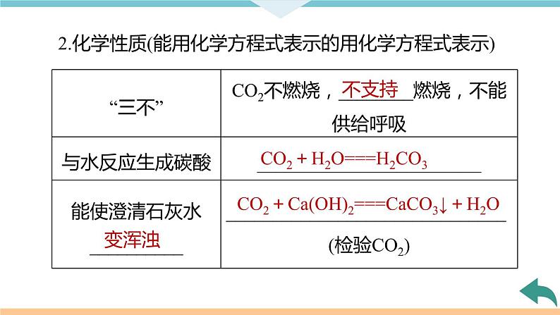 6.5.课题3  第1课时 二氧化碳+作业课件第5页