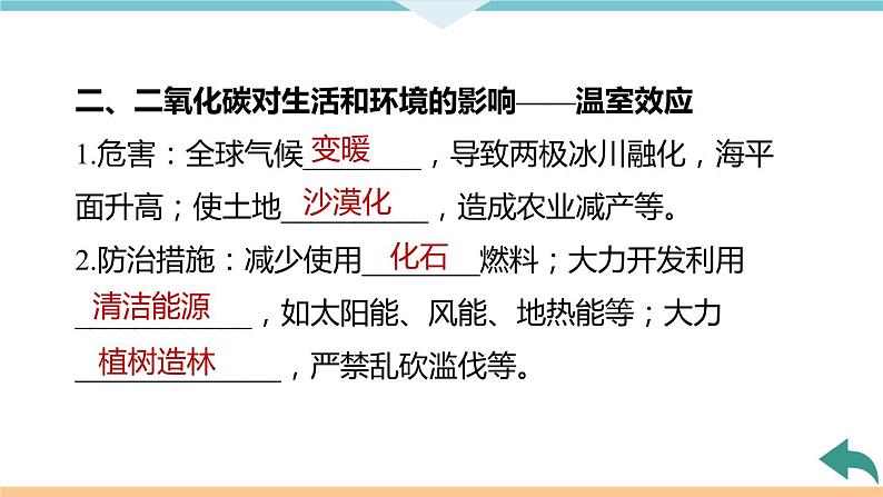 6.5.课题3  第1课时 二氧化碳+作业课件第7页