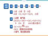 6.9.第六單元　小結(jié)與復(fù)習(xí)+作業(yè)課件