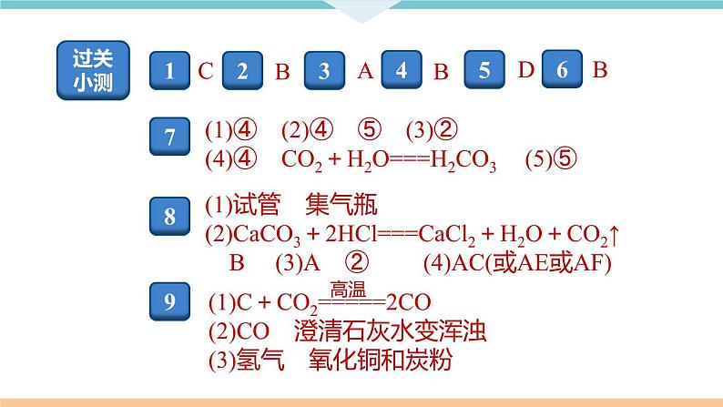 6.9.第六单元　小结与复习+作业课件03