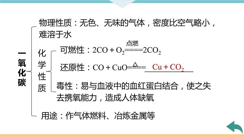 6.9.第六单元　小结与复习+作业课件07