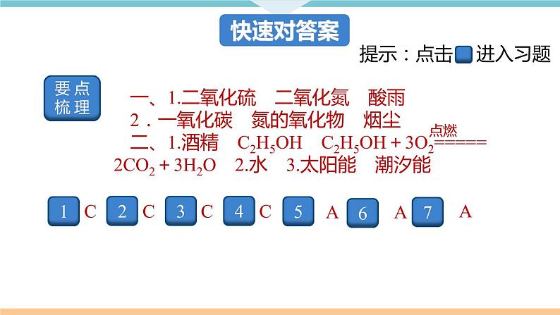 7.5.课题5  第2课时 使用燃料对环境的影响  能源的利用和开发+作业课件02