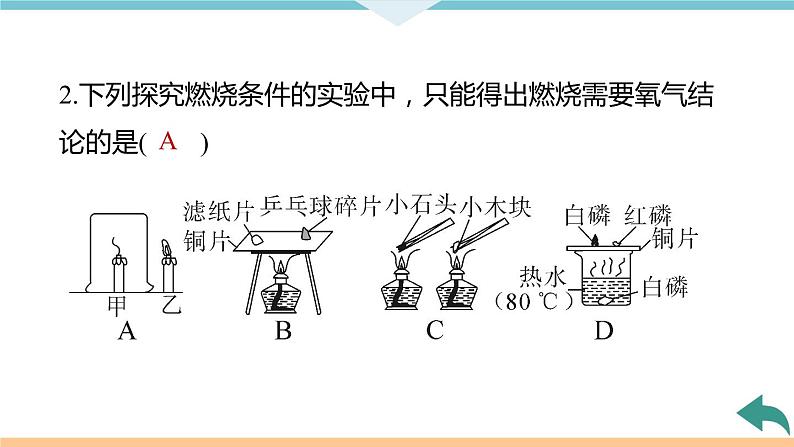 7.6.实验活动3 燃烧的条件+作业课件08