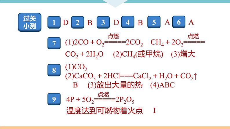 7.7.第七单元 小结与复习+作业课件03