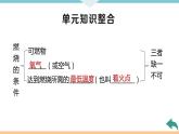 7.7.第七單元 小結(jié)與復(fù)習(xí)+作業(yè)課件