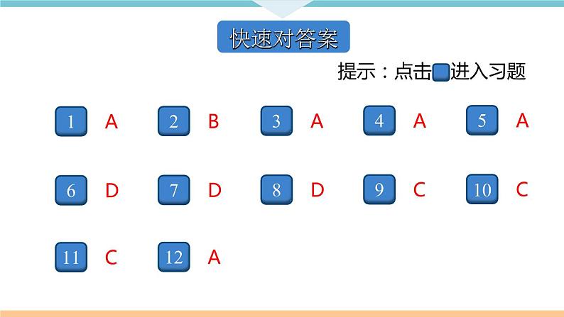 7.8.第七单元检测卷+作业课件02