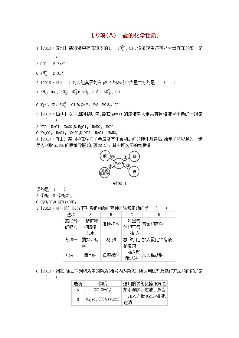 (河北版)2019年中考化学复习第一篇基础过关篇 专项八《盐的化学性质》练习 (含答案)01
