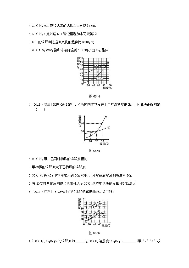 (河北版)2019年中考化学复习第一篇基础过关篇 专项六《溶解度曲线》练习 (含答案)02