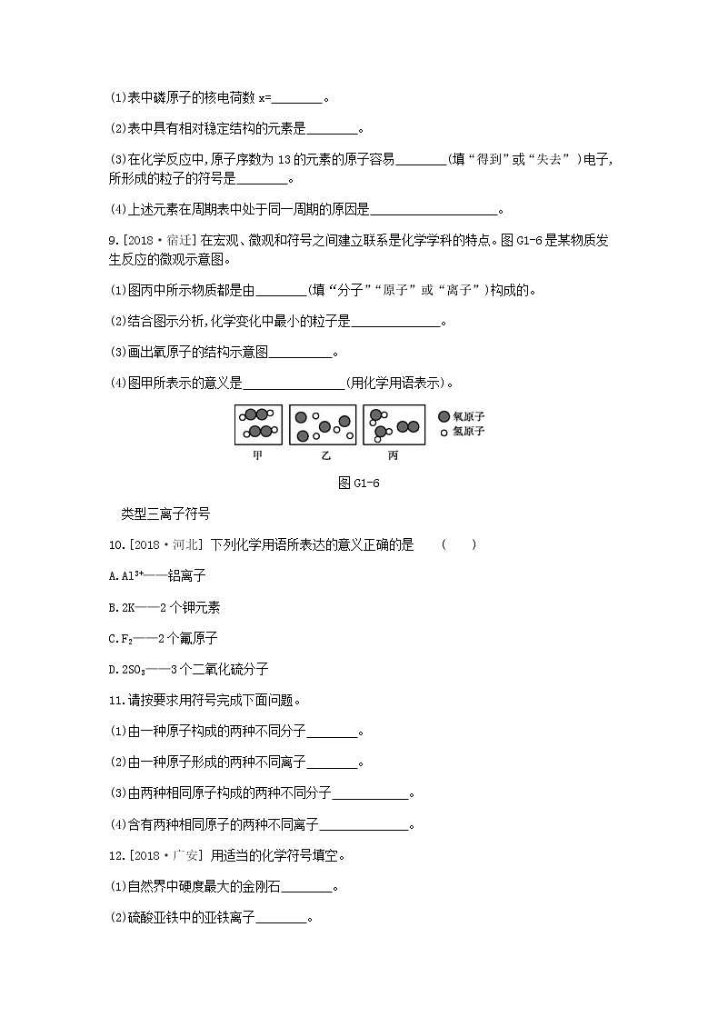 (河北版)2019年中考化学复习第一篇基础过关篇 专项一《化学用语》练习 (含答案)03