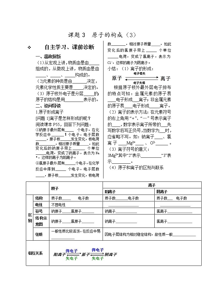 第三单元 课题2  原子的构成(3)01