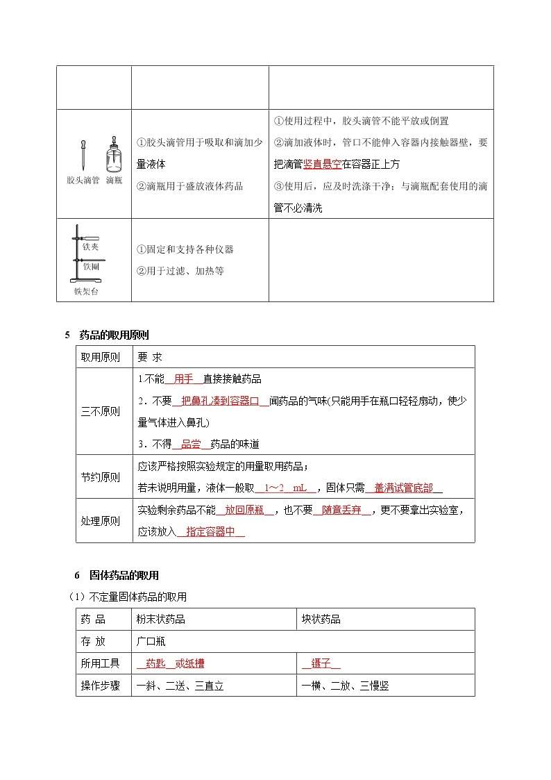 2018-2020中考化学真题分项详解 考点 03 走进化学实验室 （解析版）03