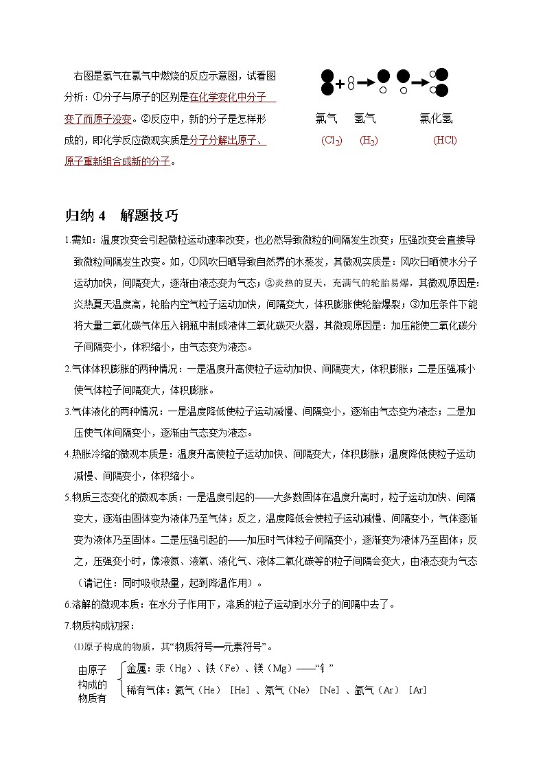 2018-2020中考化学真题分项详解 考点 07 分子和原子 （解析版）02