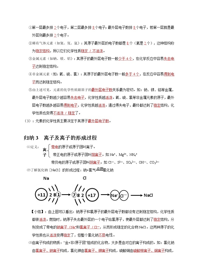 2018-2020中考化学真题分项详解 考点 08 原子结构（解析版）02