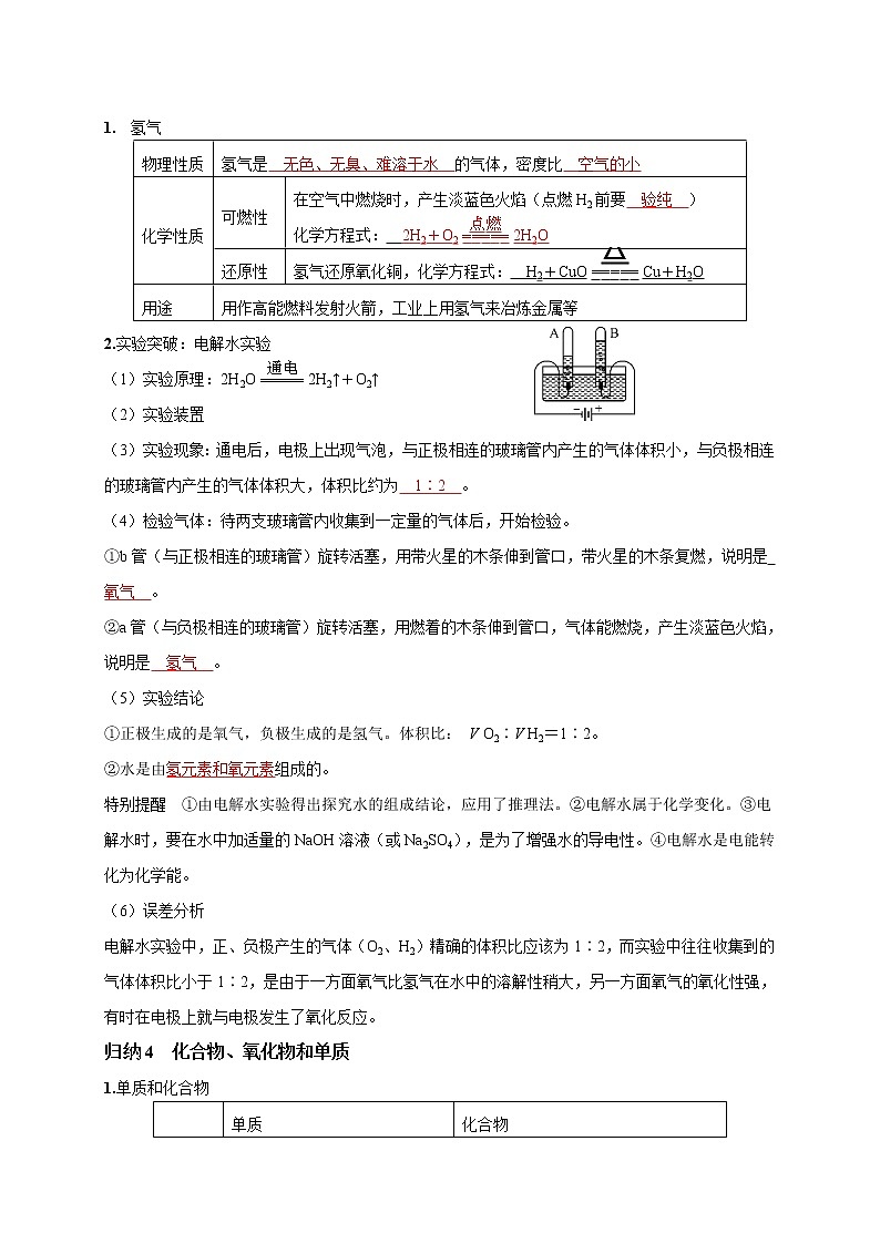 2018-2020中考化学真题分项详解 考点 10 自然界的水 （解析版）03