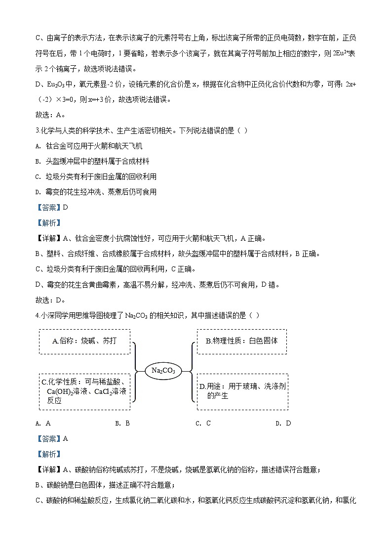 广东省深圳市2020年中考化学试题（解析版）02
