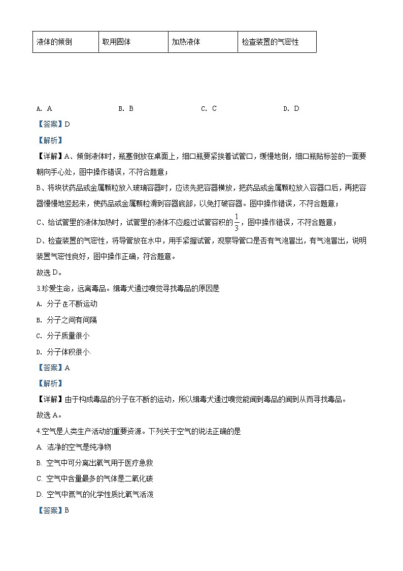 贵州省安顺市2020年中考化学试题（解析版）02