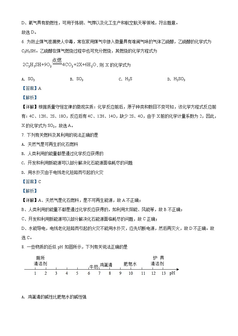 辽宁省阜新市2020年中考化学试题（解析版）03