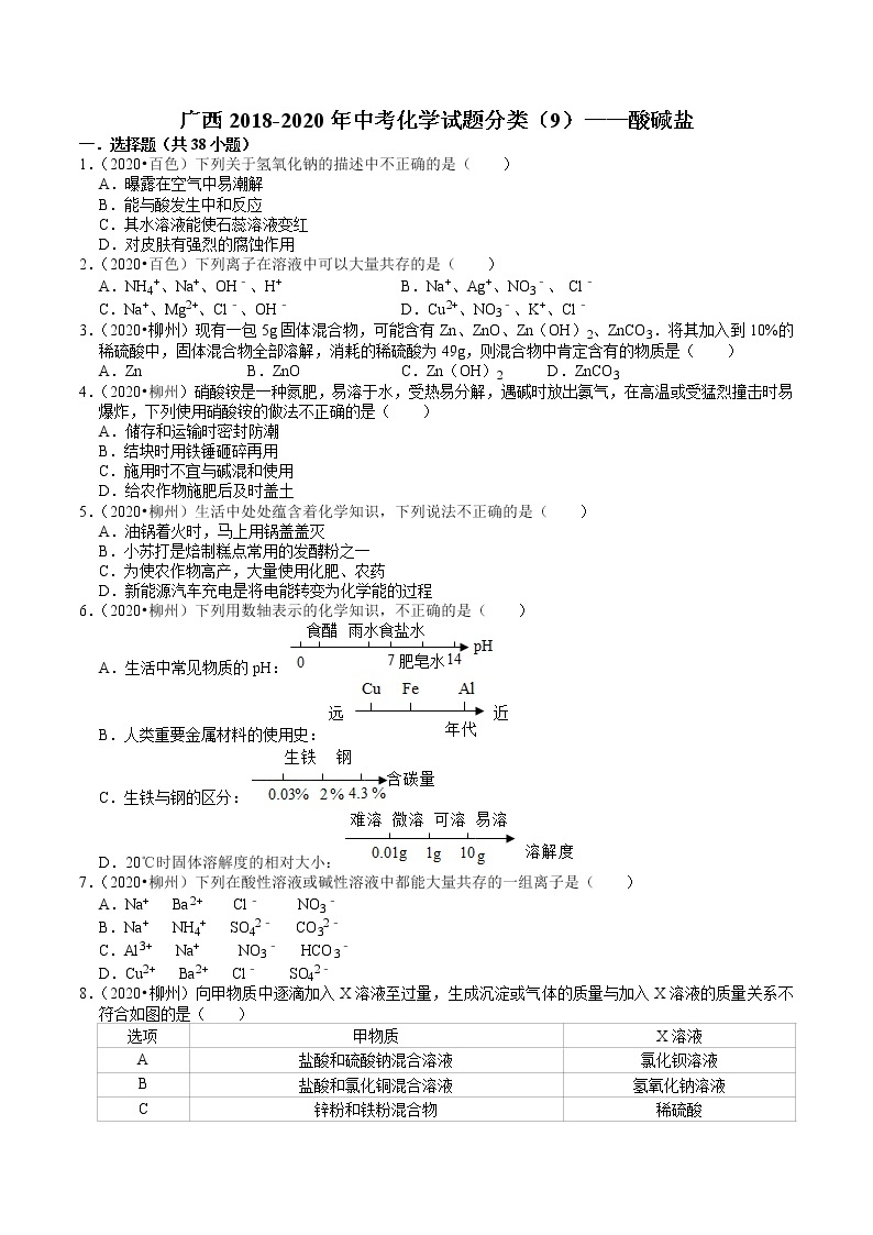 广西2018-2020年近三年中考化学试题分类（2）——酸碱盐(含解析)01