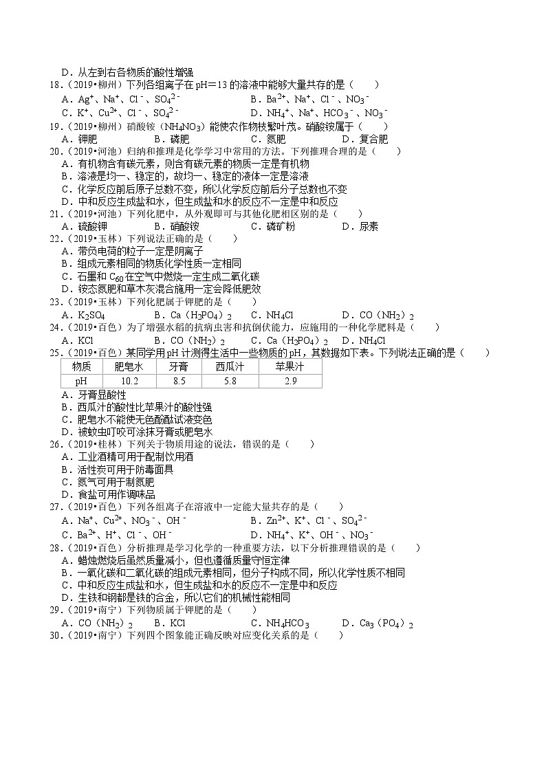 广西2018-2020年近三年中考化学试题分类（2）——酸碱盐(含解析)03