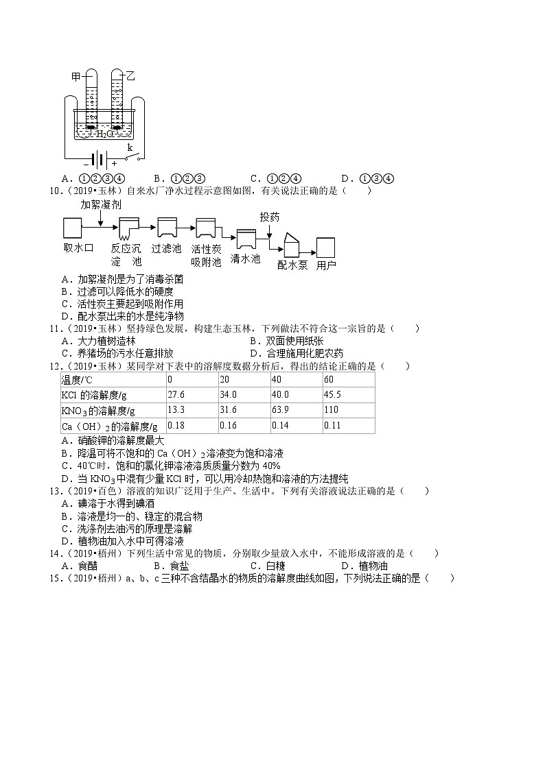 广西2018-2020年近三年中考化学试题分类（6）——水和溶液(含解析)02