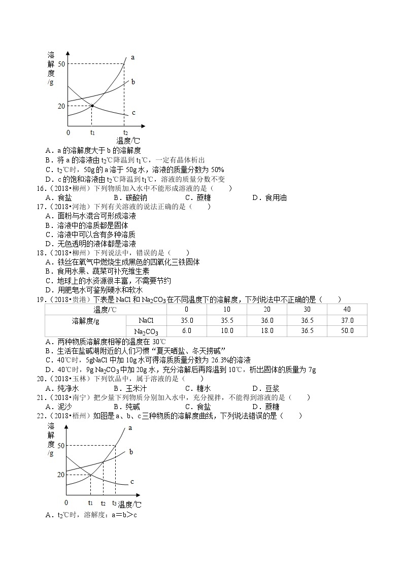 广西2018-2020年近三年中考化学试题分类（6）——水和溶液(含解析)03