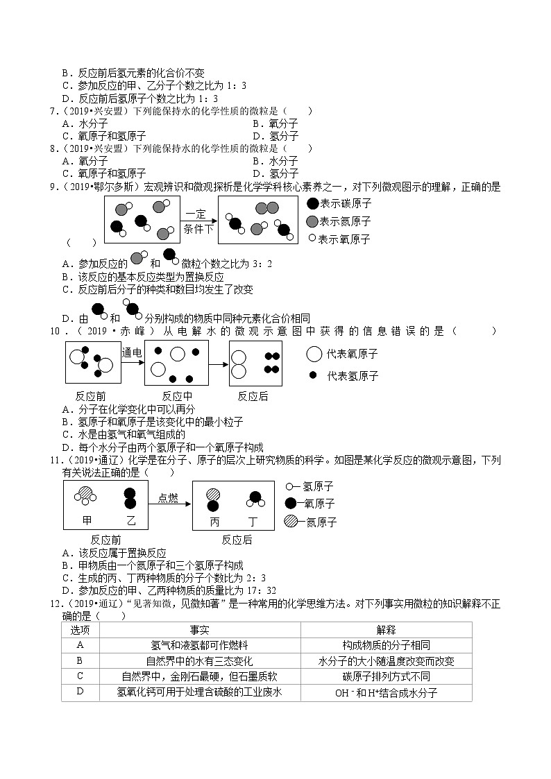 内蒙古2018-2020年近两年中考化学试题分类（2）——分子、原子、元素(含解析)02