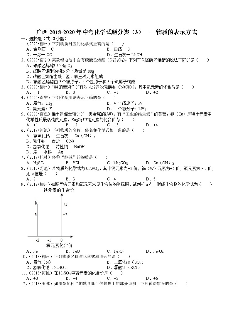 广西2018-2020年近三年中考化学试题分类（3）——物质的表示方式(含解析)01