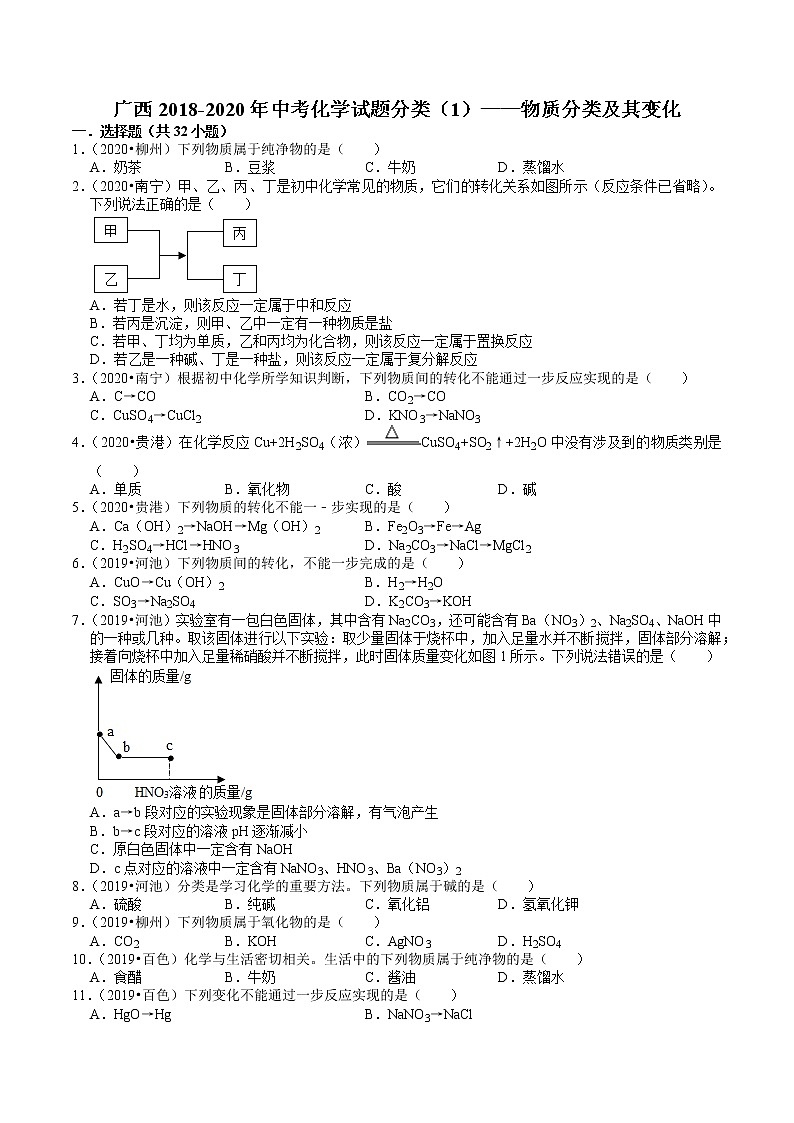 广西2018-2020年近三年中考化学试题分类（1）——物质分类及其变化(含解析)01