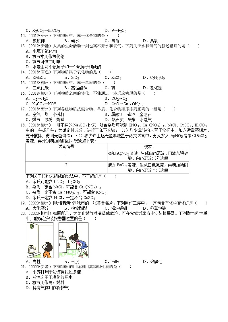 广西2018-2020年近三年中考化学试题分类（1）——物质分类及其变化(含解析)02