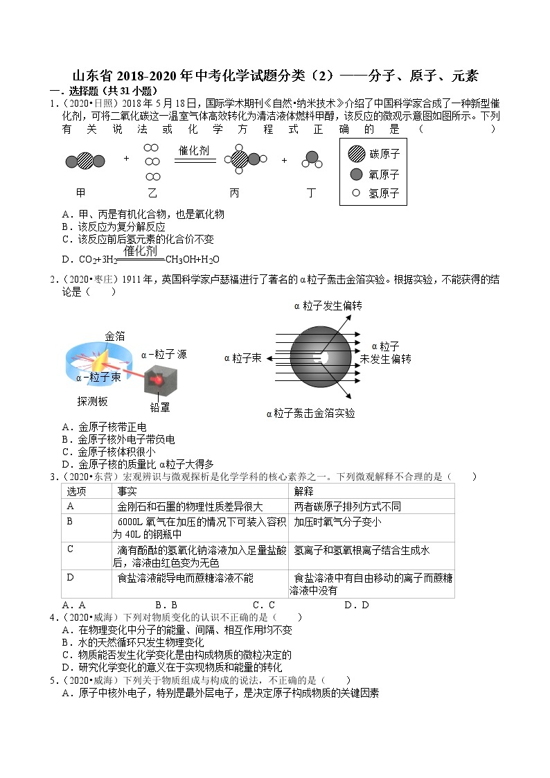 山东省2018-2020年近三年中考化学试题分类（2）——分子、原子、元素(含解析)01