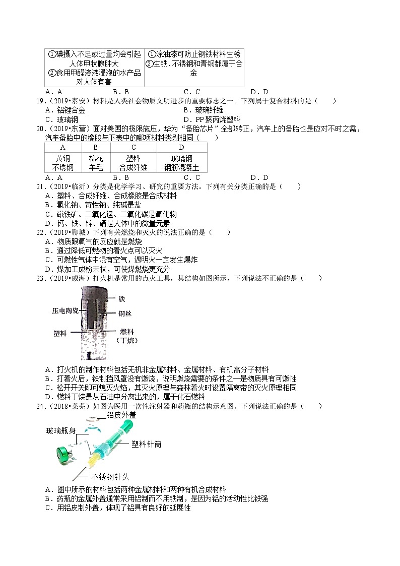 山东省2018-2020年近三年中考化学试题分类（5）——化学与生活(含解析)03
