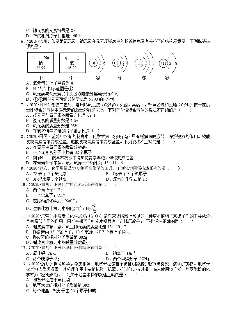 山东省2018-2020年近三年中考化学试题分类（3）——物质的表示方式(含解析)02