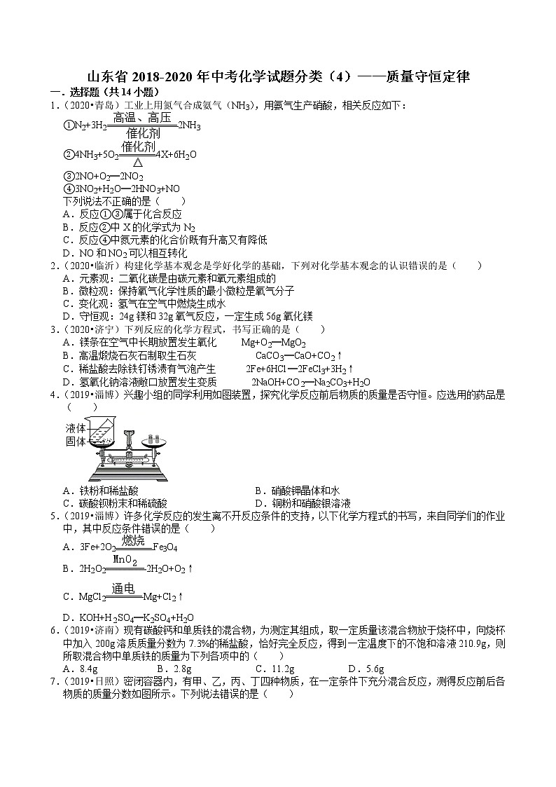 山东省2018-2020年近三年中考化学试题分类（4）——质量守恒定律(含解析)01
