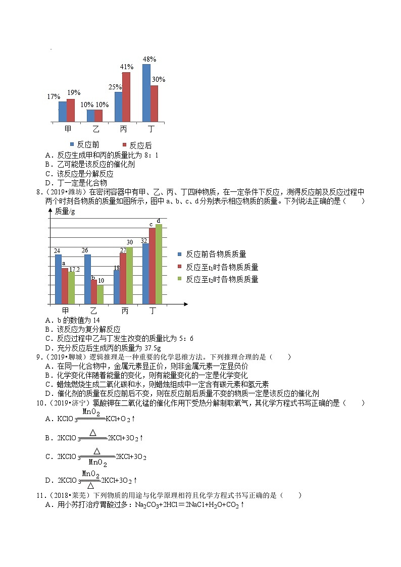 山东省2018-2020年近三年中考化学试题分类（4）——质量守恒定律(含解析)02