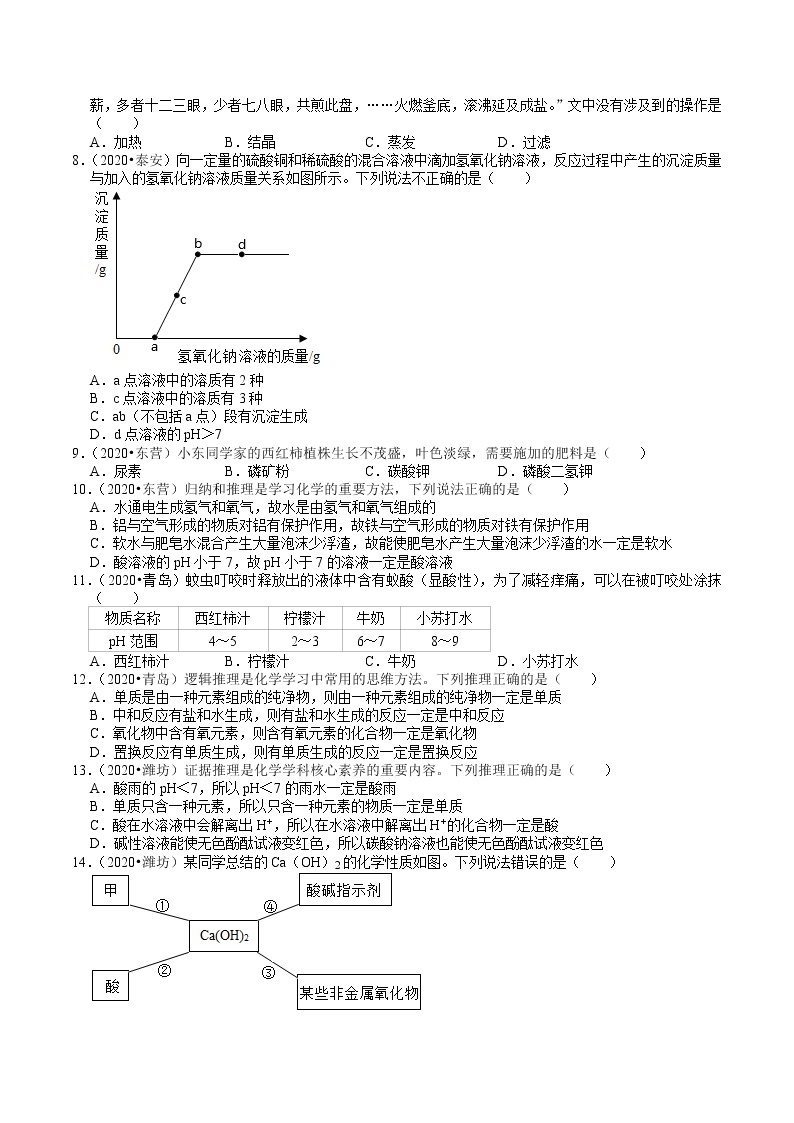 山东省2018-2020年近三年中考化学试题分类（9）——酸碱盐(含解析)02