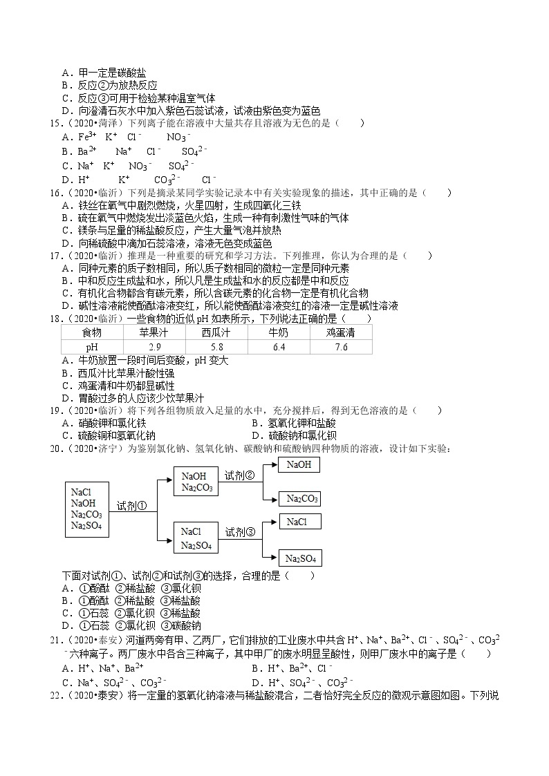 山东省2018-2020年近三年中考化学试题分类（9）——酸碱盐(含解析)03