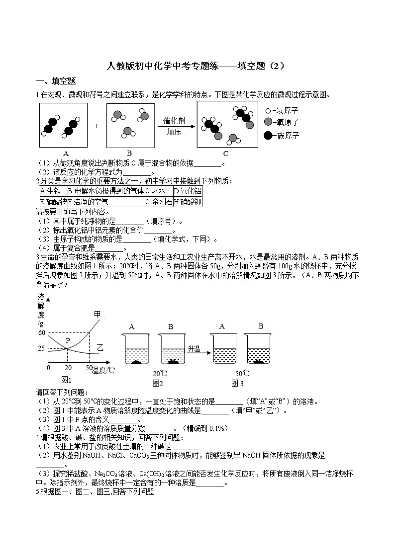 人教版初中化学中考专题练——填空题（2）01