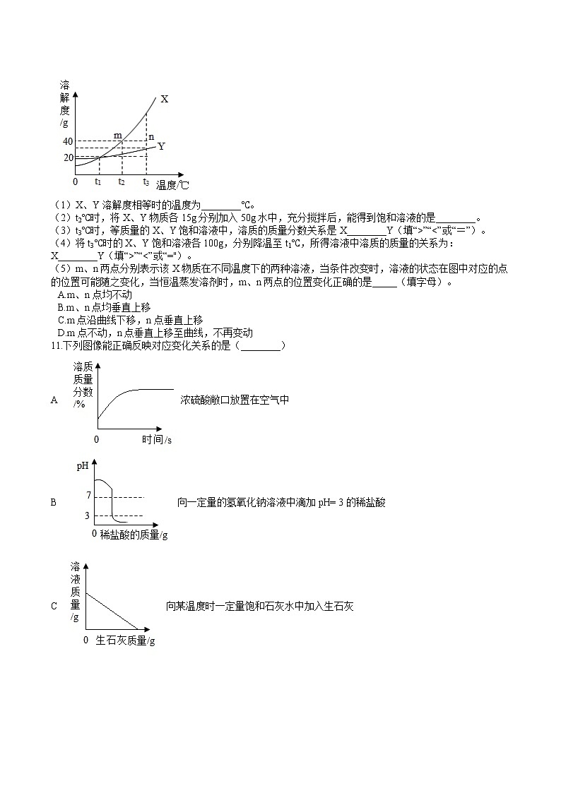 人教版初中化学中考专题练——填空题（3）03