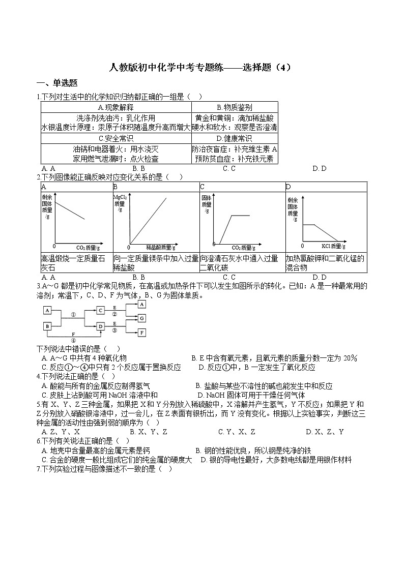人教版初中化学中考专题练——选择题（4）01