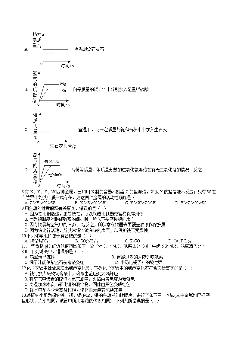 人教版初中化学中考专题练——选择题（4）02