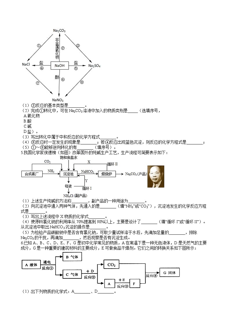 人教版初中化学中考专题练——物质推断题（2）02