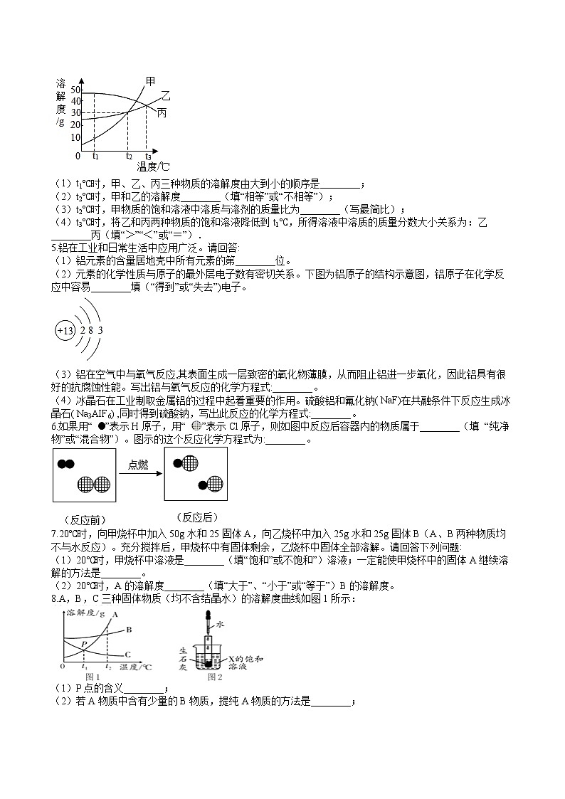 人教版初中化学中考专题练——填空题（4）02